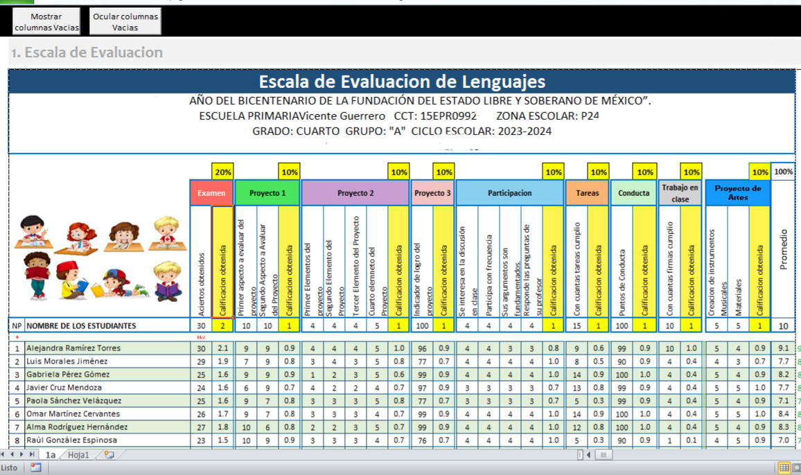 Escala de Evaluación por Proyectos