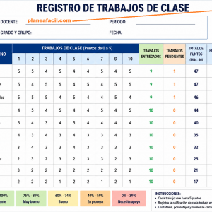 Registro de Trabajos de Clase en Excel – Automático y Editable